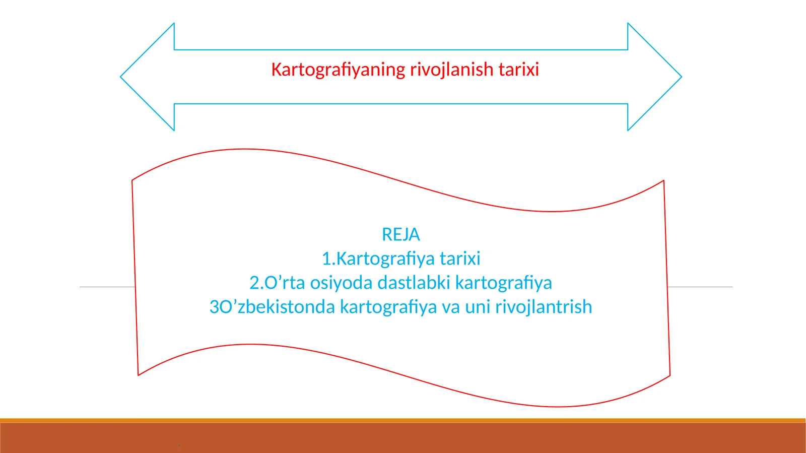 Kartografiyaning rivojlanishi tarixi