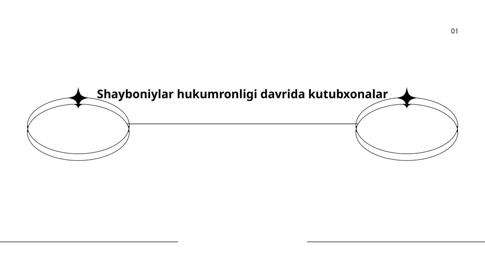 Shayboniylar hukumronligi davrida kutubxonalar