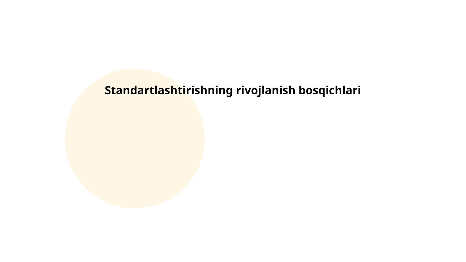 Standartlashtirishning rivojlanish bosqichlari