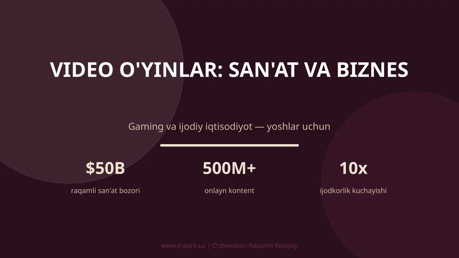 VIDEO O'YINLAR: SAN'AT VA BIZNES