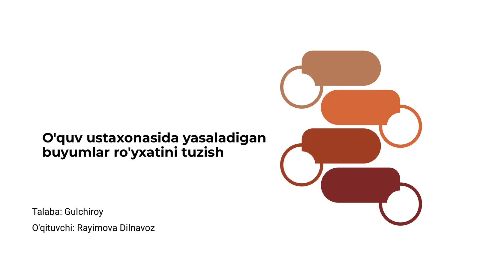 O'quv ustaxonasida yasaladigan buyumlar ro'yxatini tuzish