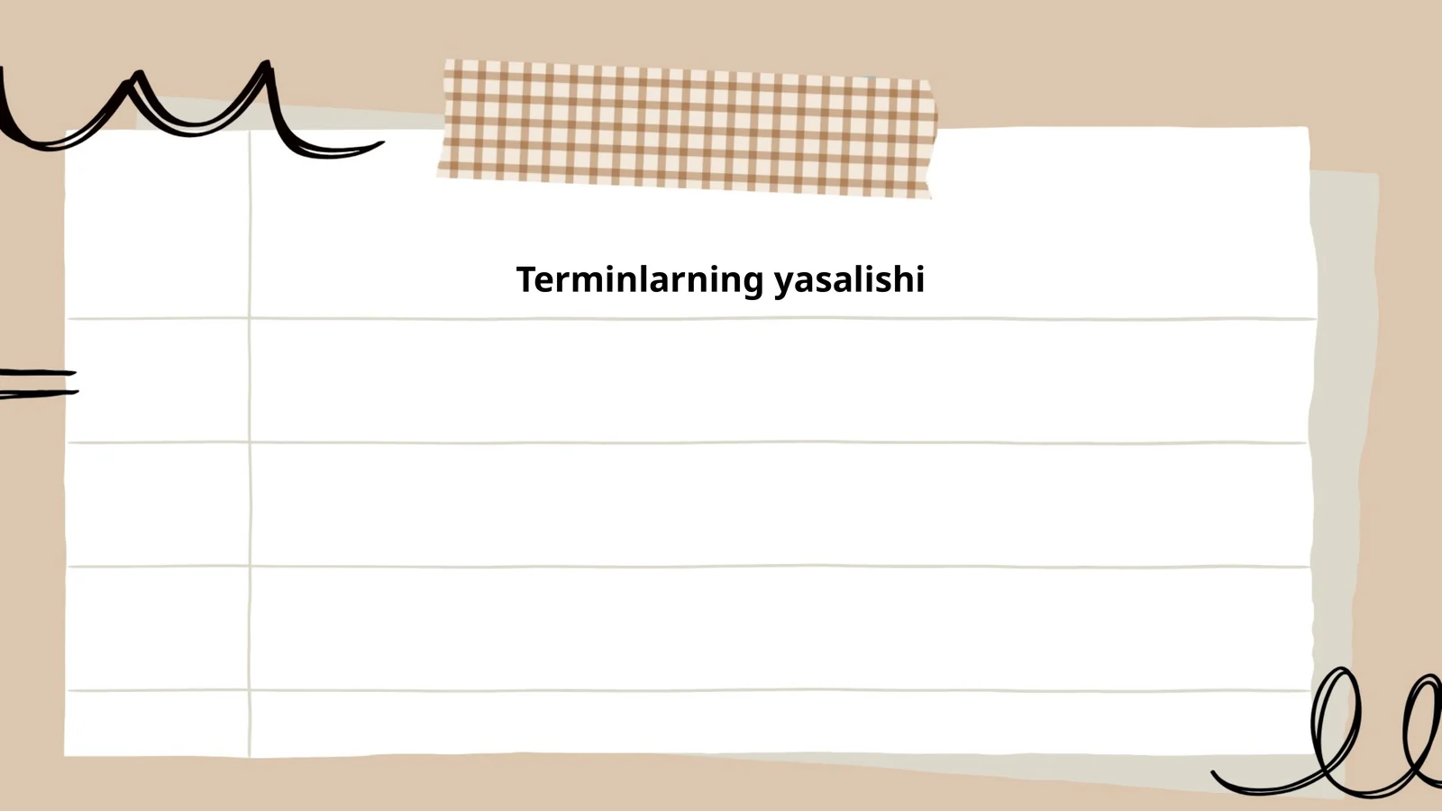 Terminlarning yasalishi