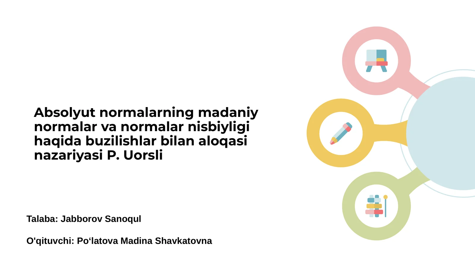 Absolyut normalarning madaniy normalar va normalar nisbiyligi haqida buzilishlar bilan aloqasi nazariyasi P. Uorsli