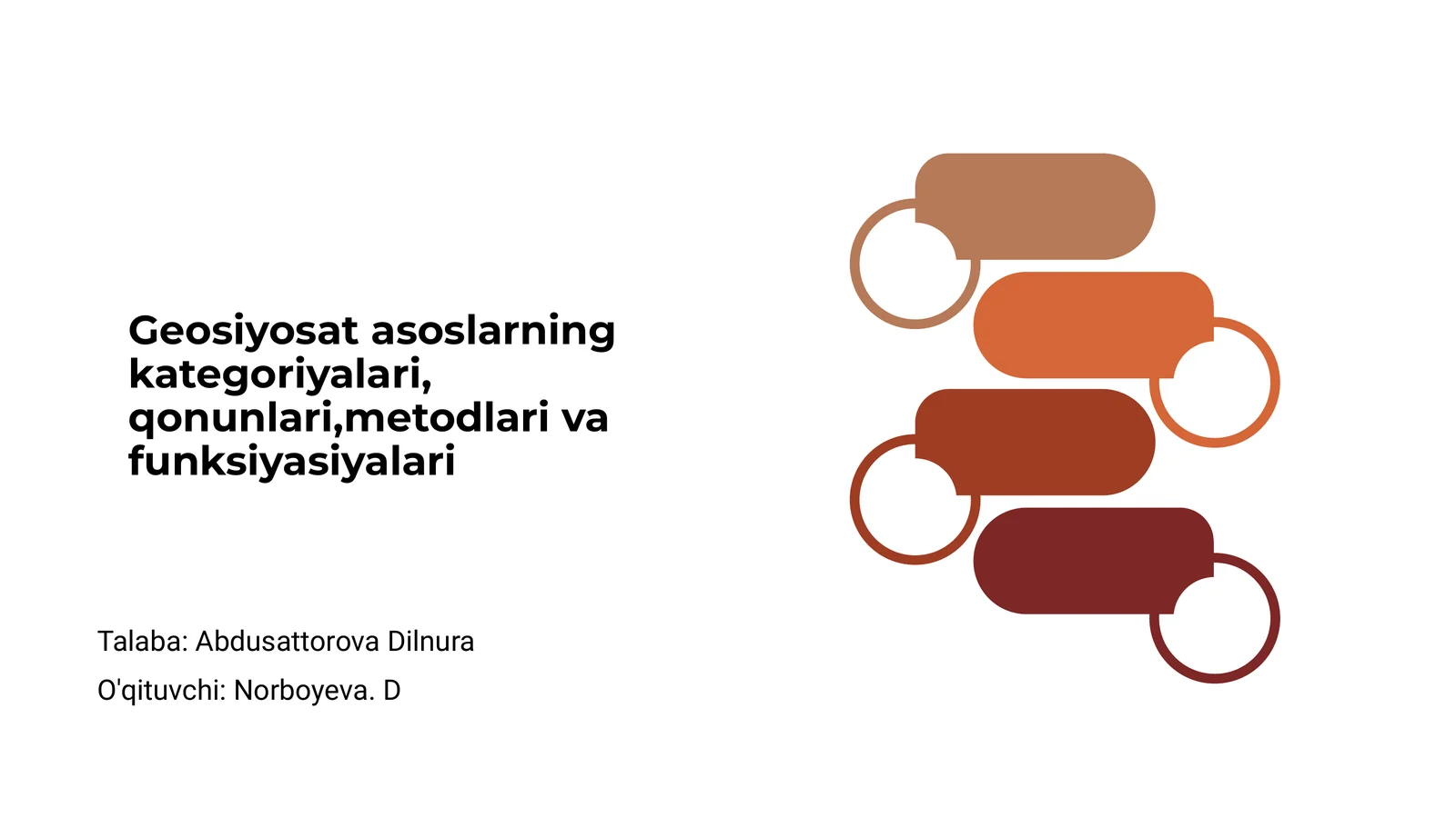 Geosiyosat asoslarning kategoriyalari, qonunlari, metodlari va funksiyasiyalari