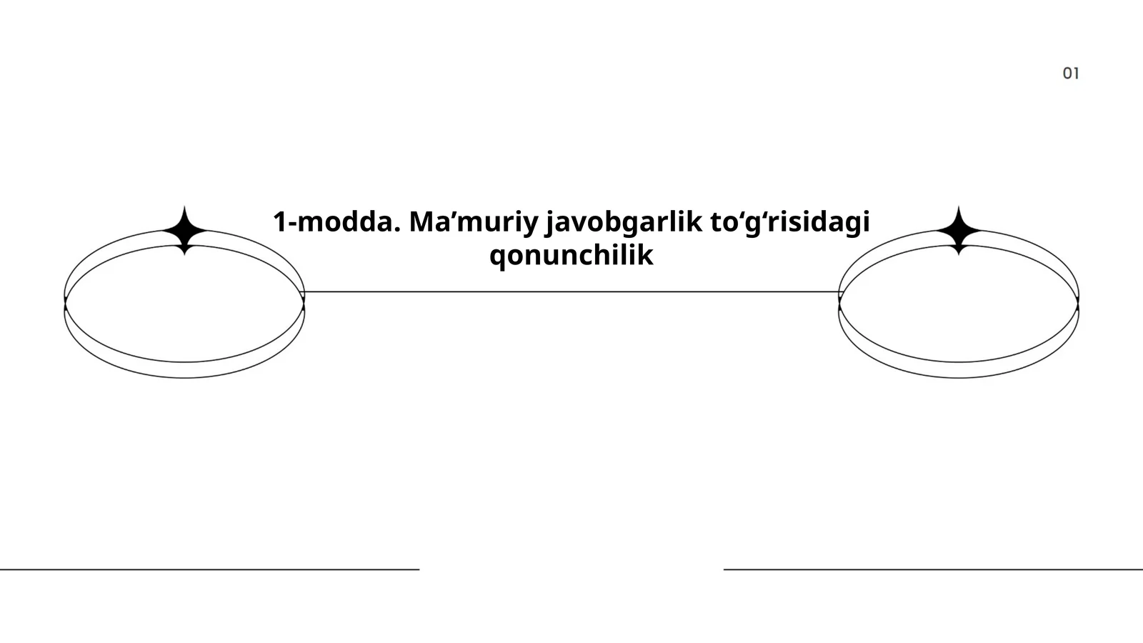 Ma'muriy javobgarlik to‘g‘risidagi qonunchilik