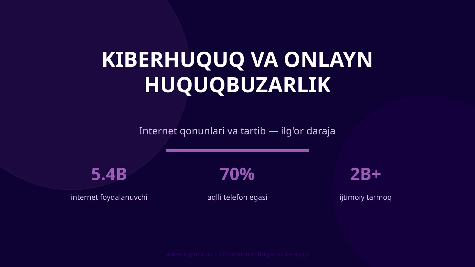KIBERHUQUQ VA ONLAYN HUQUQBUZARLIK