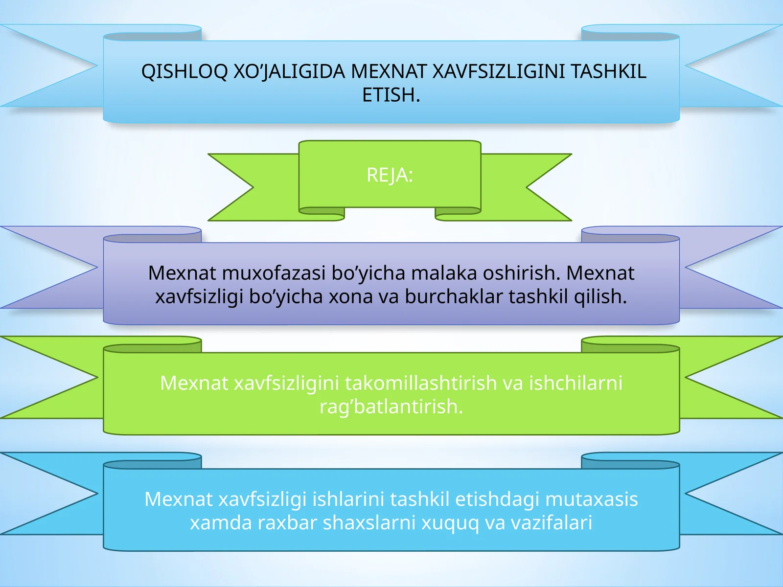 Qishloq xo’jaligida mexnat xavfsizligini tashkil etish