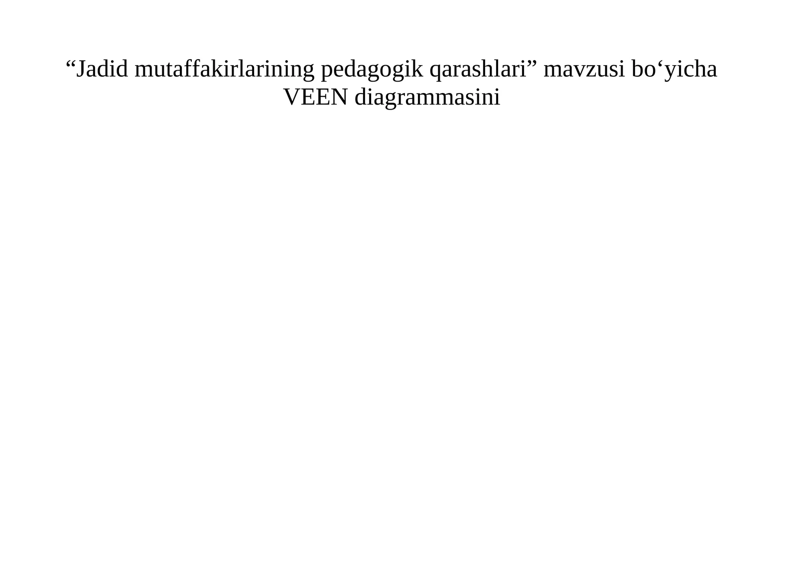 Jadid mutaffakirlarining pedagogik qarashlari