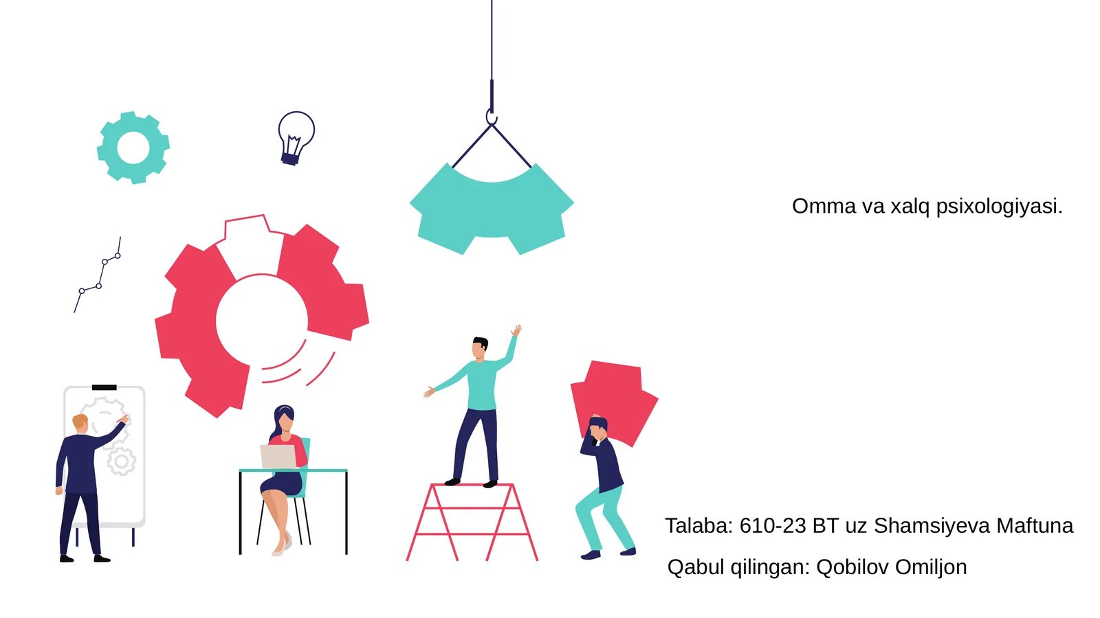 Omma va xalq psixologiyasi