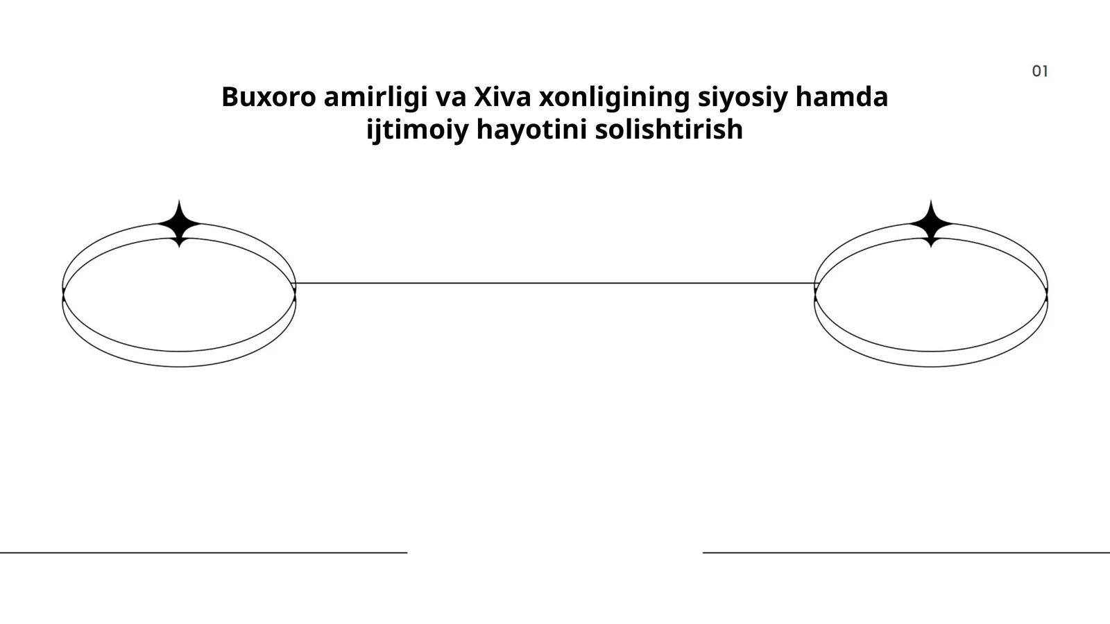 Buxoro amirligi va Xiva xonligining siyosiy hamda ijtimoiy hayotini solishtirish