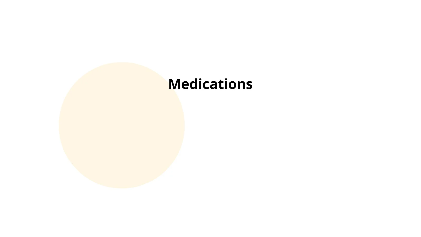 Medications