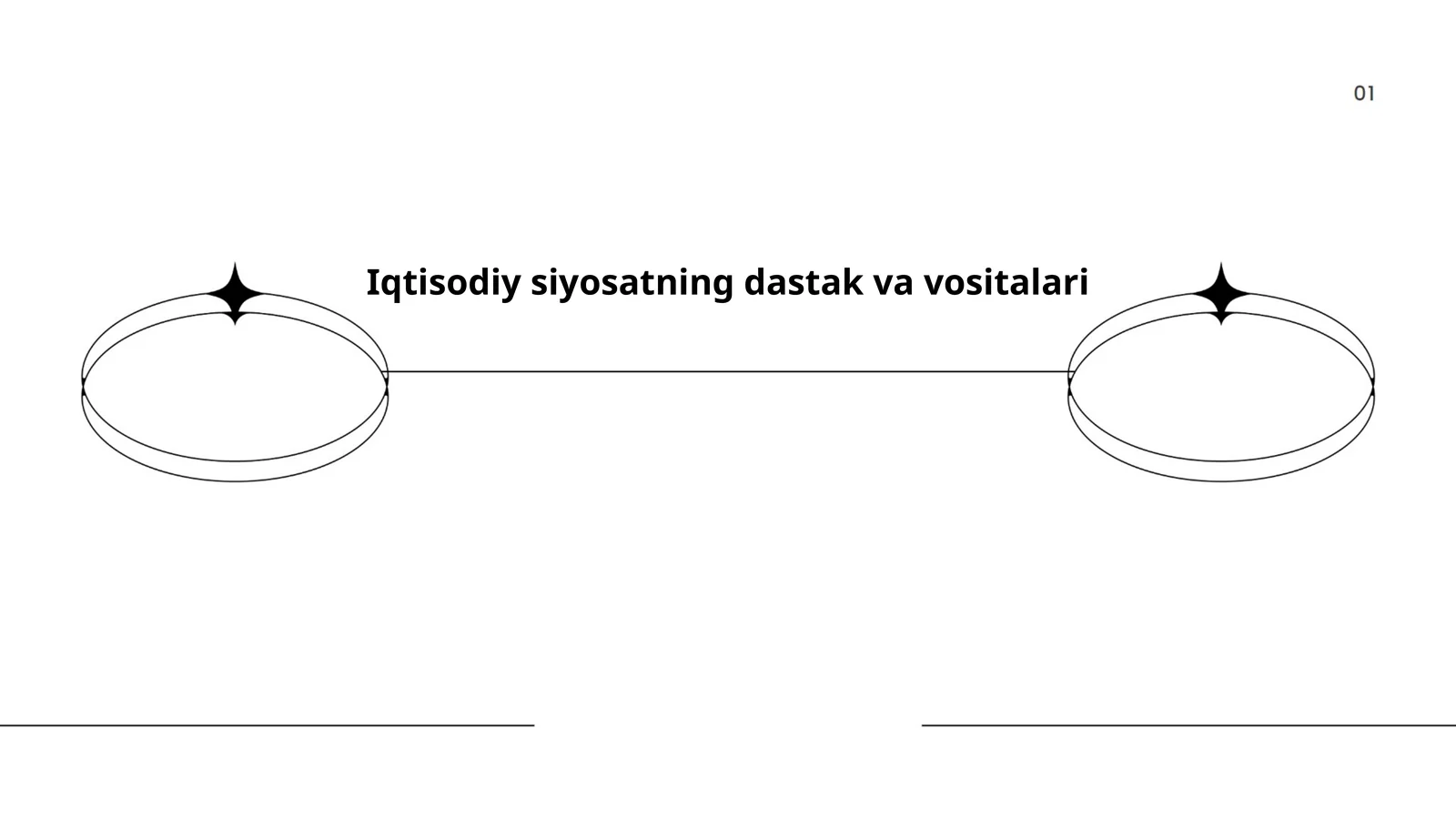 Iqtisodiy siyosatning dastak va vositalari