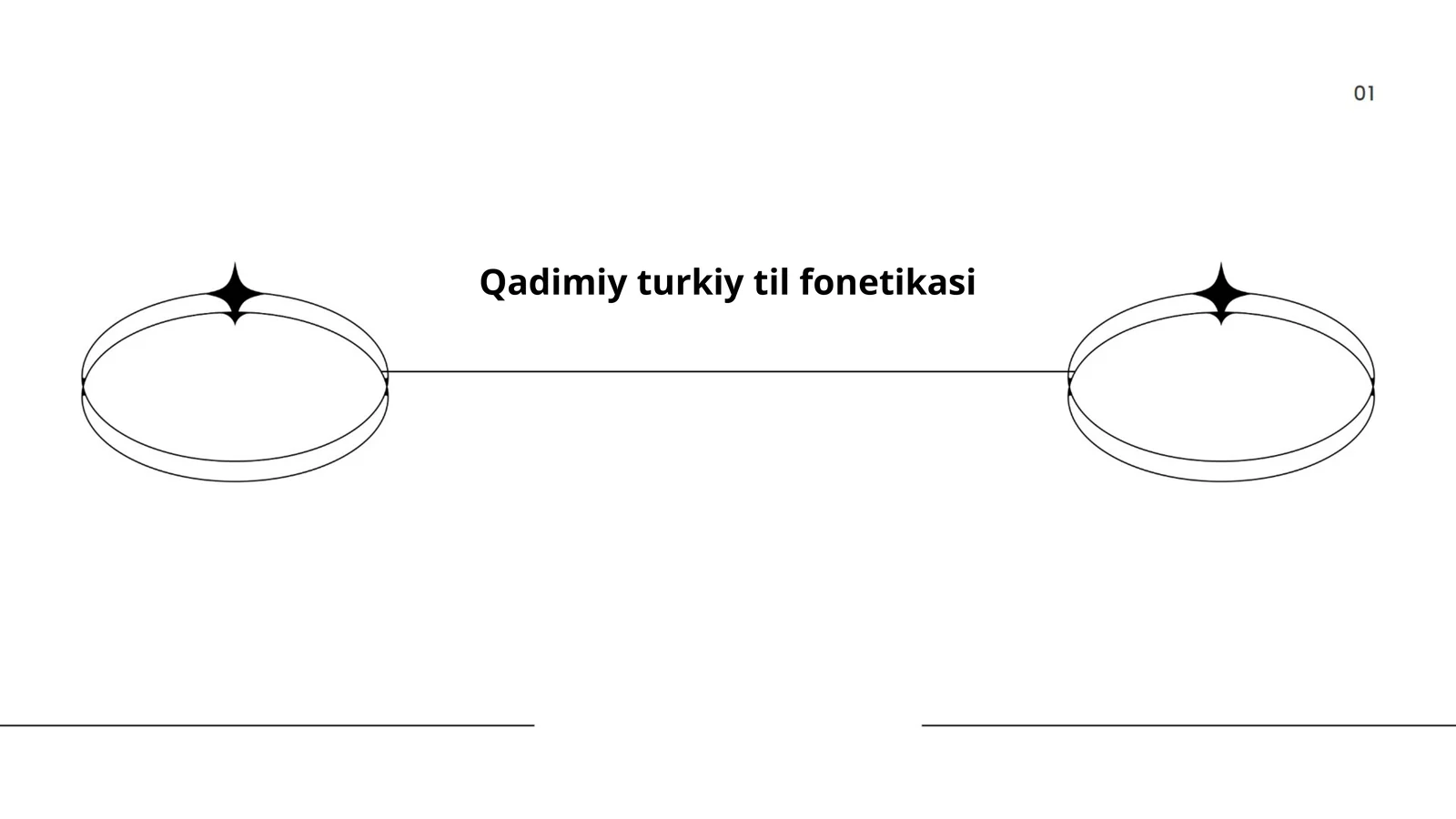 Qadimiy turkiy til fonetikasi