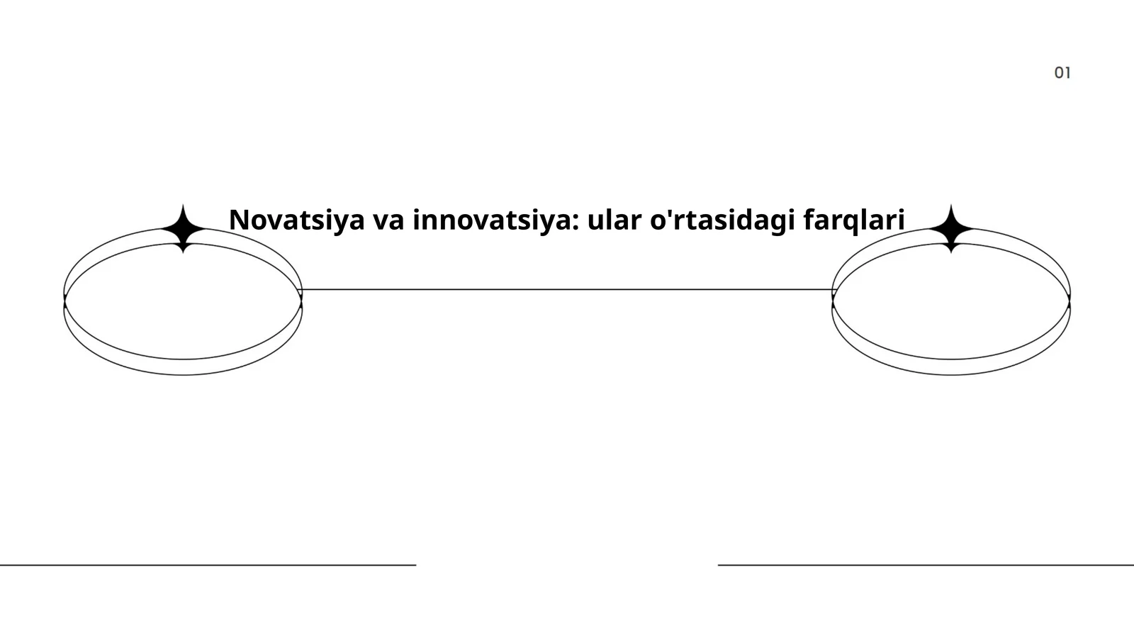 Novatsiya va innovatsiya: ular o'rtasidagi farqlari