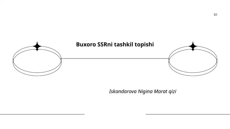 Buxoro SSRni tashkil topishi