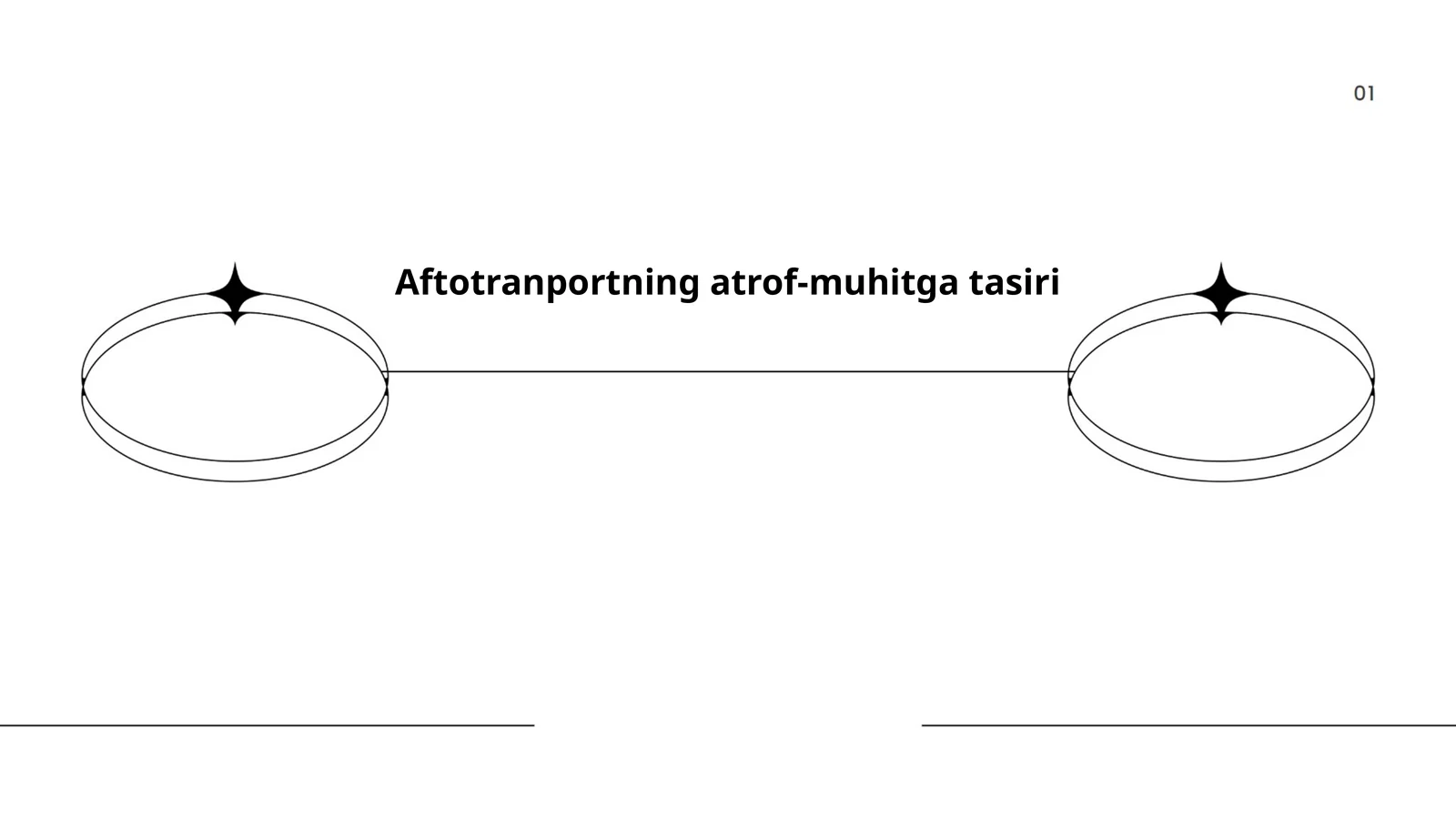 Aftotranportning atrof-muhitga tasiri
