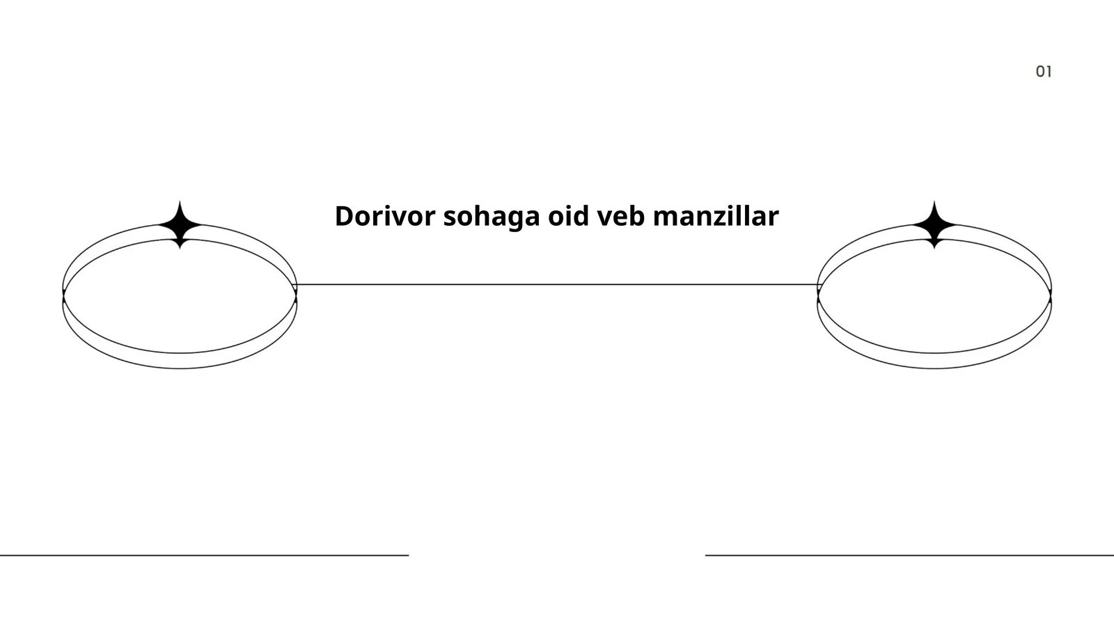 Dorivor sohaga oid veb manzillar