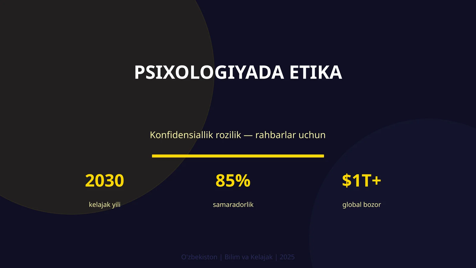 Psixologiyada etika
