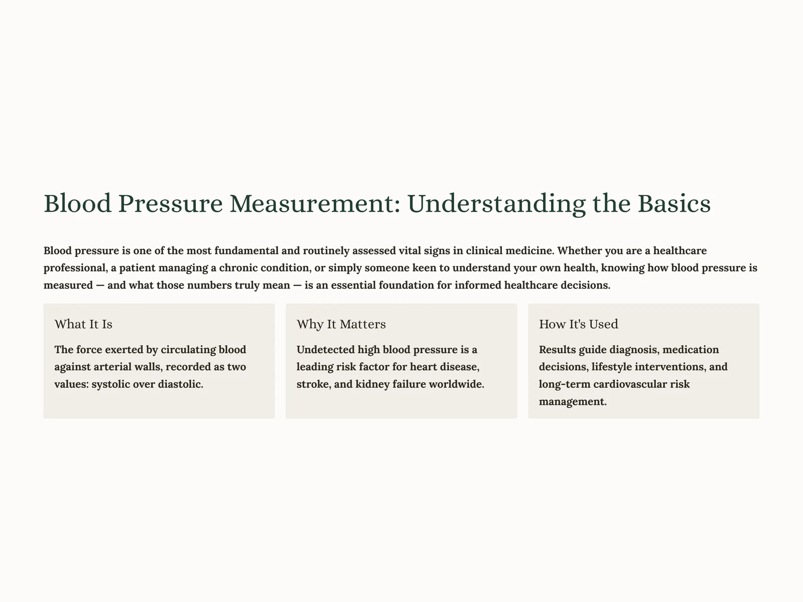 Blood Pressure Measurement: Understanding the Basics