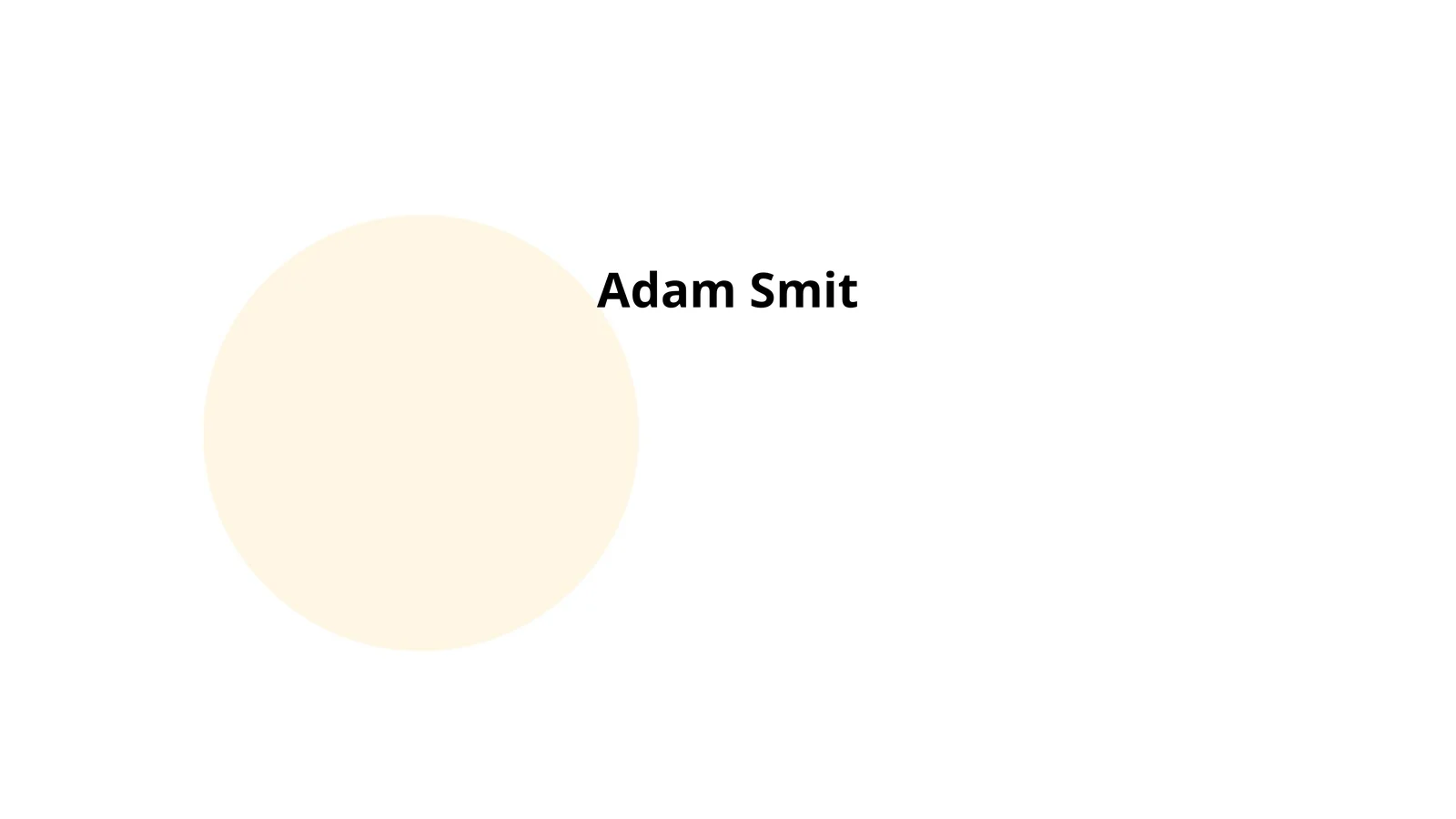 Adam Smit