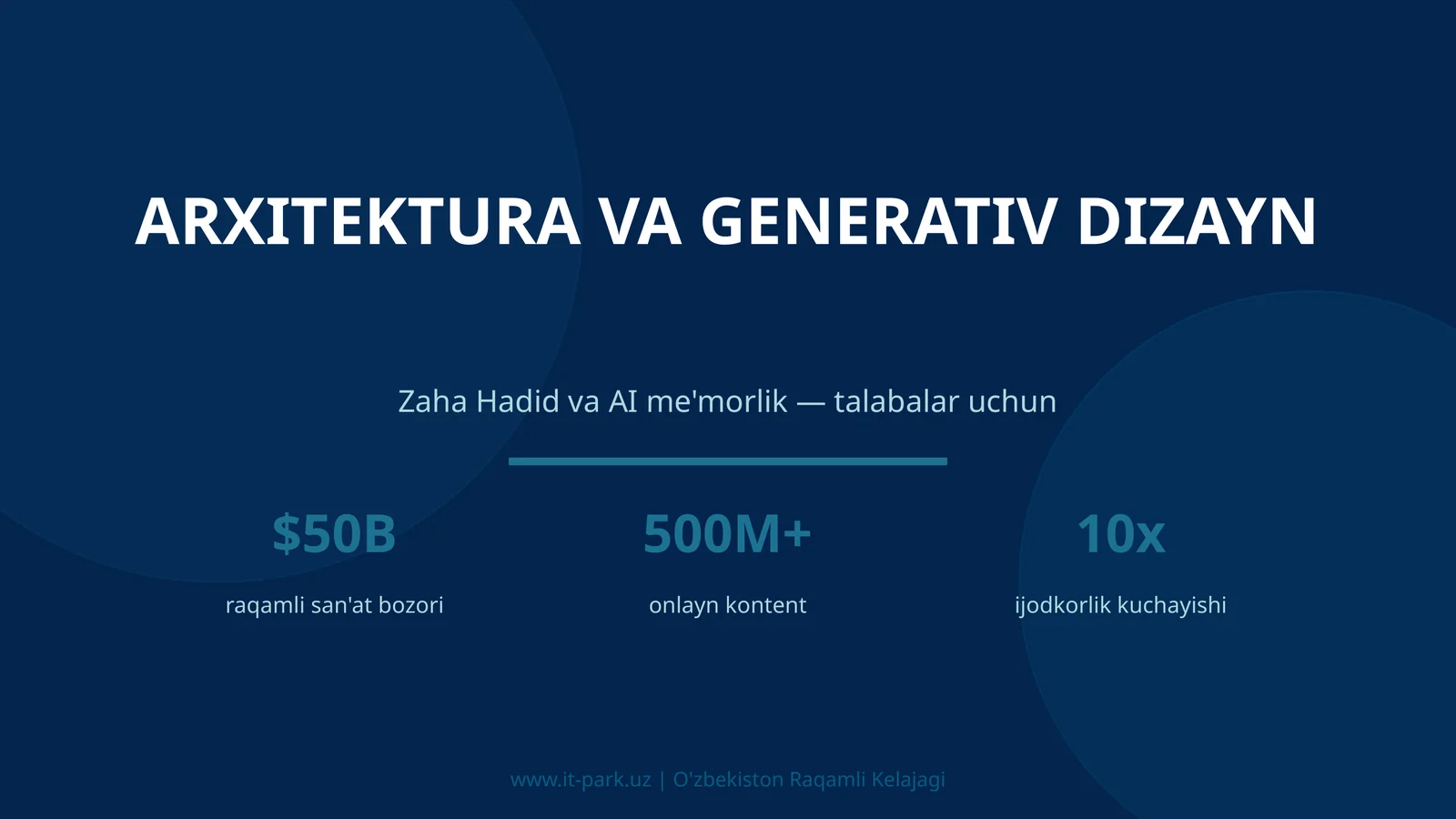 ARXITEKTURA VA GENERATIV DIZAYN