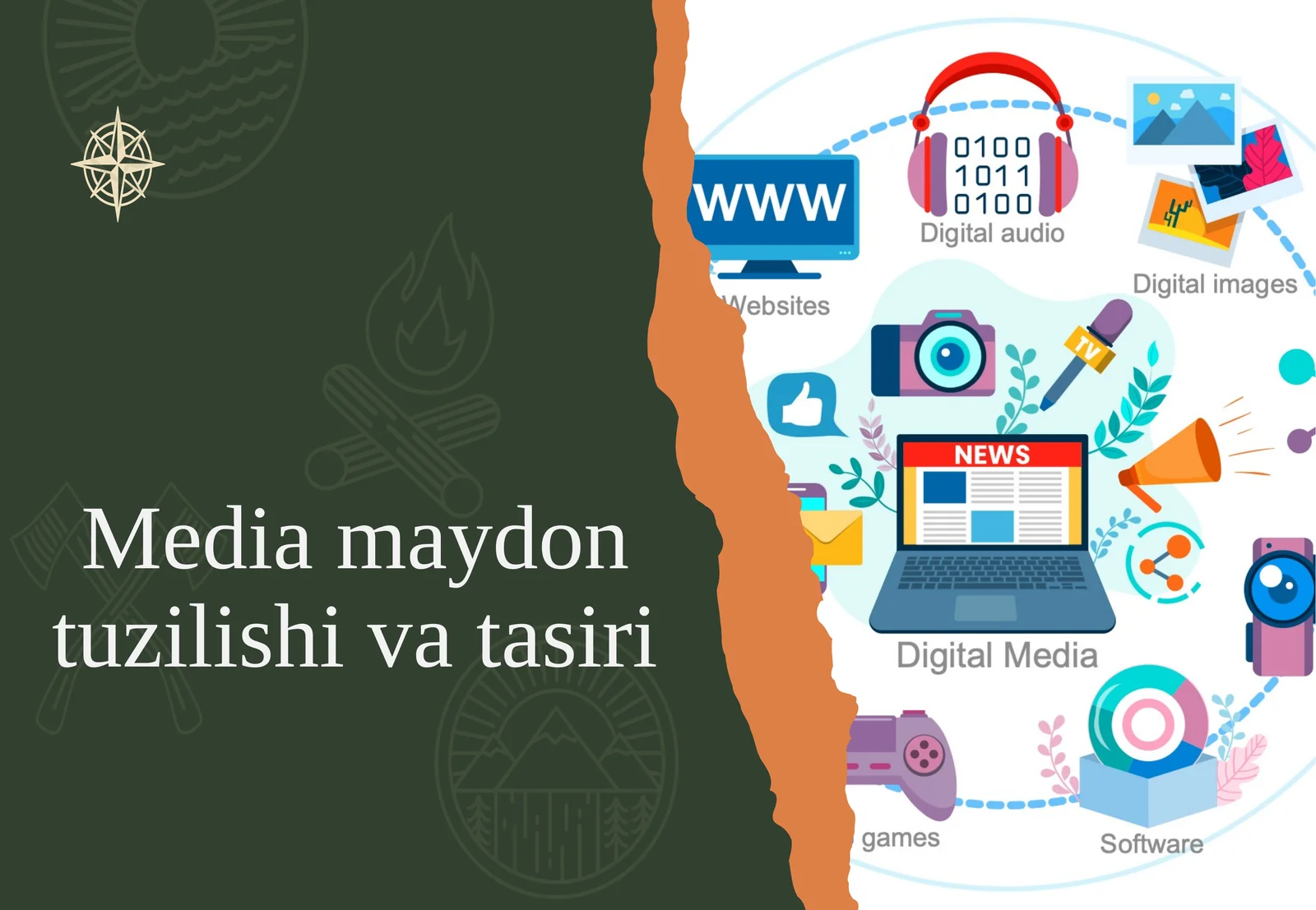 Media maydon tuzilishi va tasiri