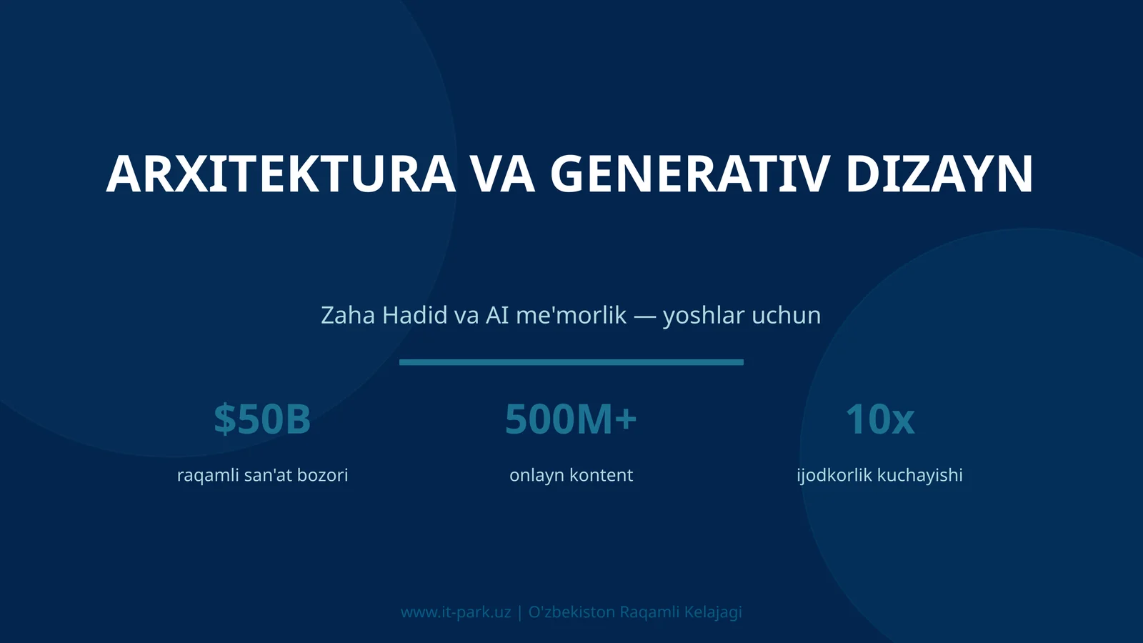 Arxitektura va Generativ Dizayn