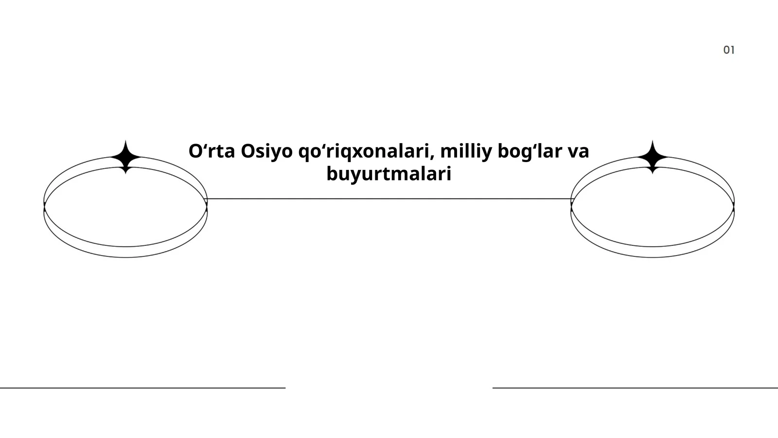 Oʻrta Osiyo qoʻriqxonalari, milliy bogʻlar va buyurtmalari