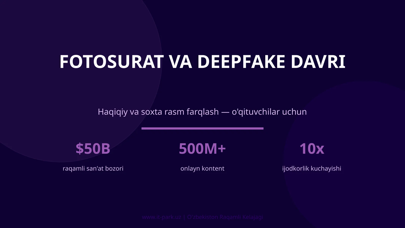 Fotosurat va Deepfake Davri