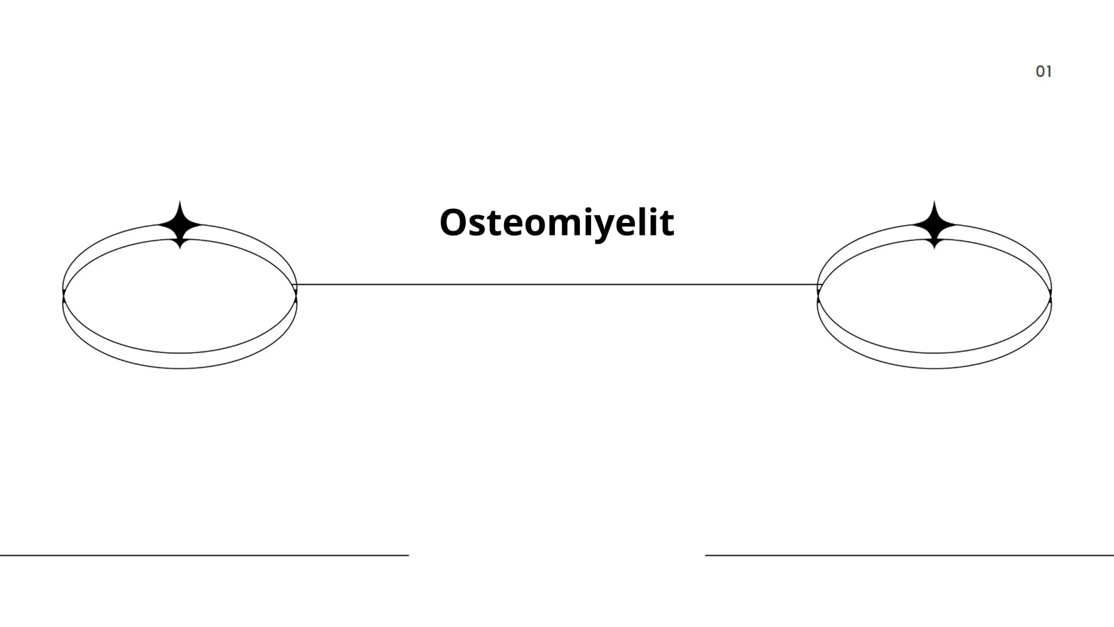 Osteomiyelit