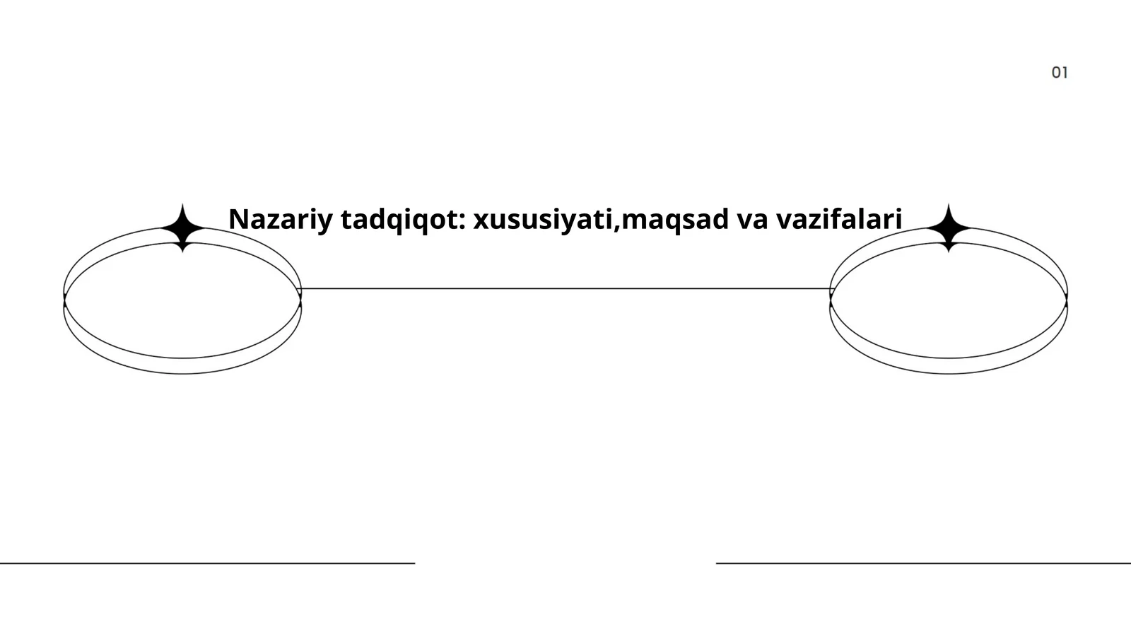 Nazariy tadqiqot: xususiyati,maqsad va vazifalari