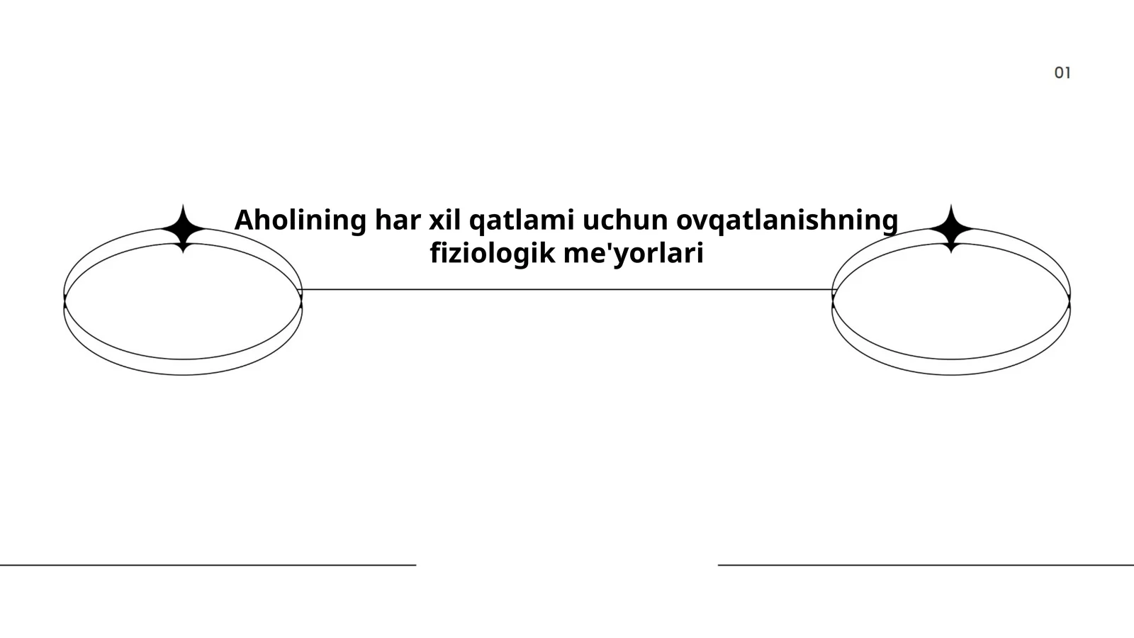 Aholining har xil qatlami uchun ovqatlanishning fiziologik me'yorlari