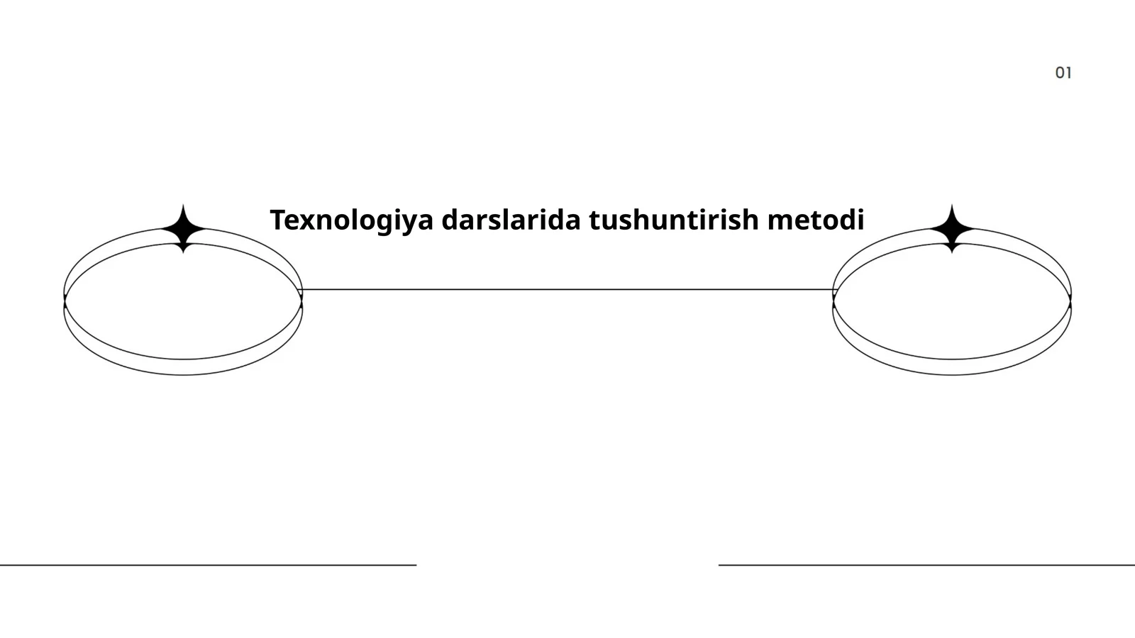 Texnologiya darslarida tushuntirish metodi