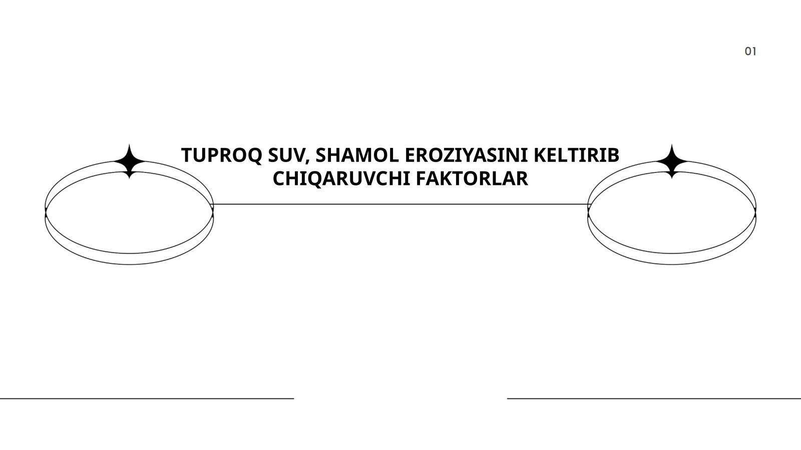 TUPROQ SUV, SHAMOL EROZIYASINI KELTIRIB CHIQARUVCHI FAKTORLAR