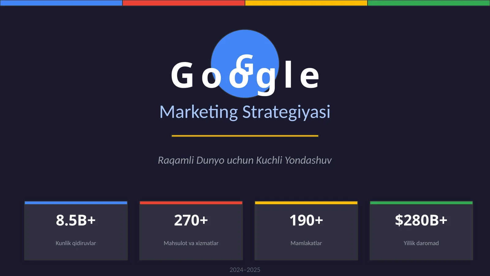 Marketing Strategiyasi Raqamli Dunyo uchun Kuchli Yondashuv