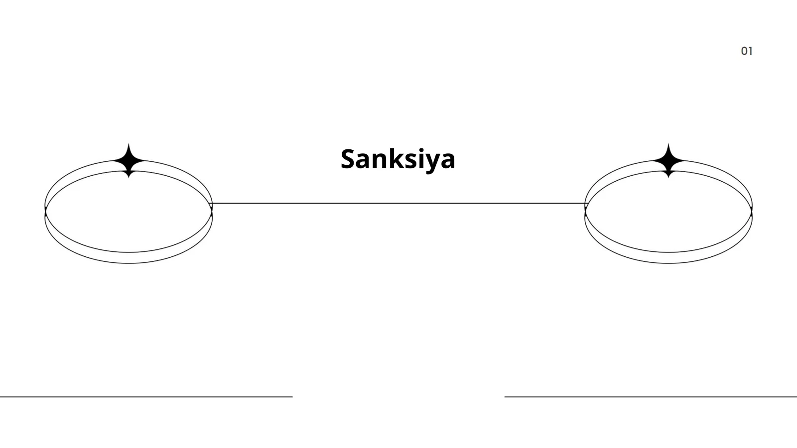 Sanksiya