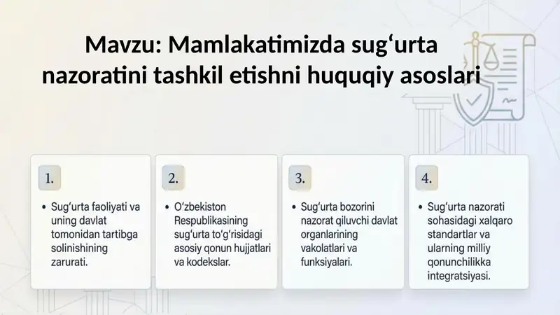 Mamlakatimizda sugʻurta nazoratini tashkil etishni huquqiy asoslari