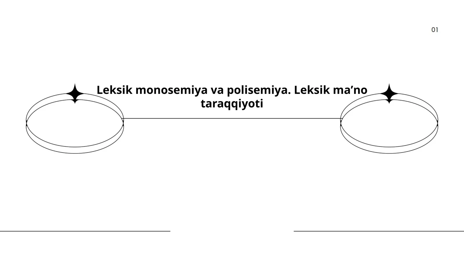 Leksik monosemiya va polisemiya. Leksik maʼno taraqqiyoti