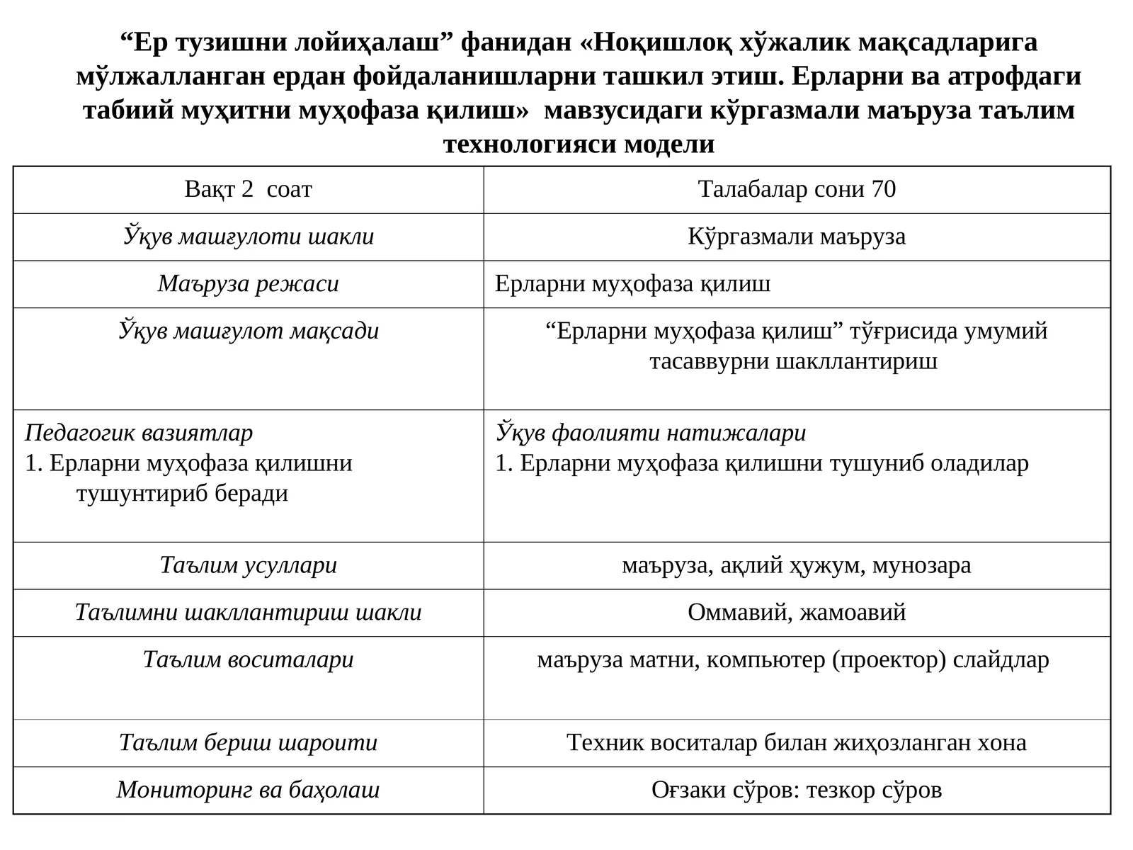 Ноқишлоқ хўжалик мақсадларига мўлжалланган ердан фойдаланишларни ташкил этиш. Ерларни ва атрофдаги табиий муҳитни муҳофаза қилиш