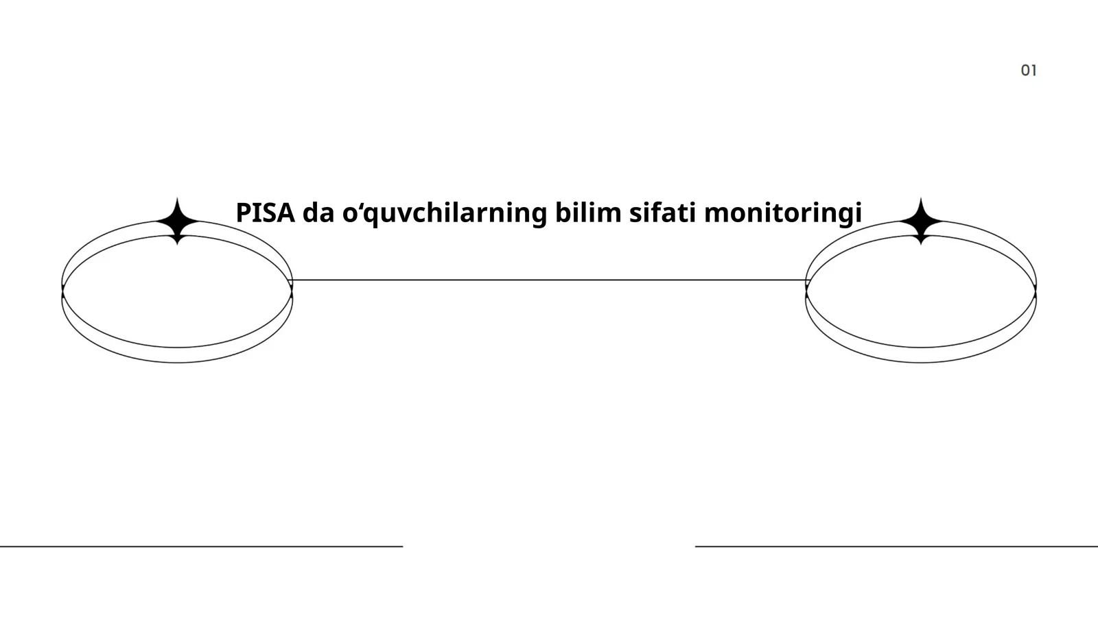 PISA da o‘quvchilarning bilim sifati monitoringi
