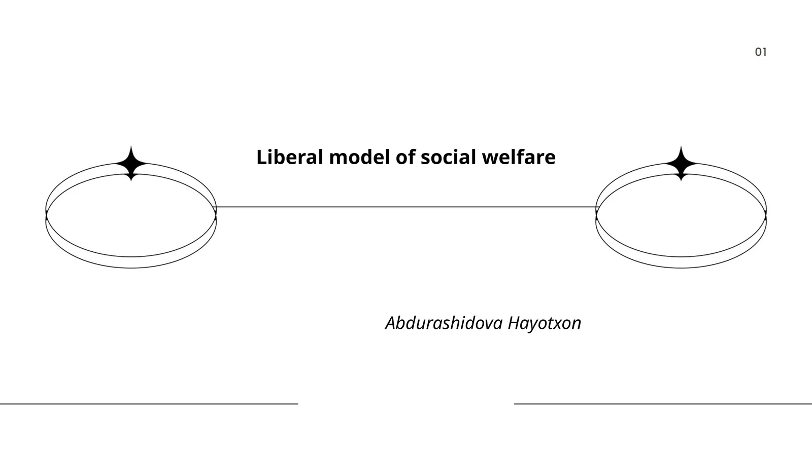 Liberal model of social welfare