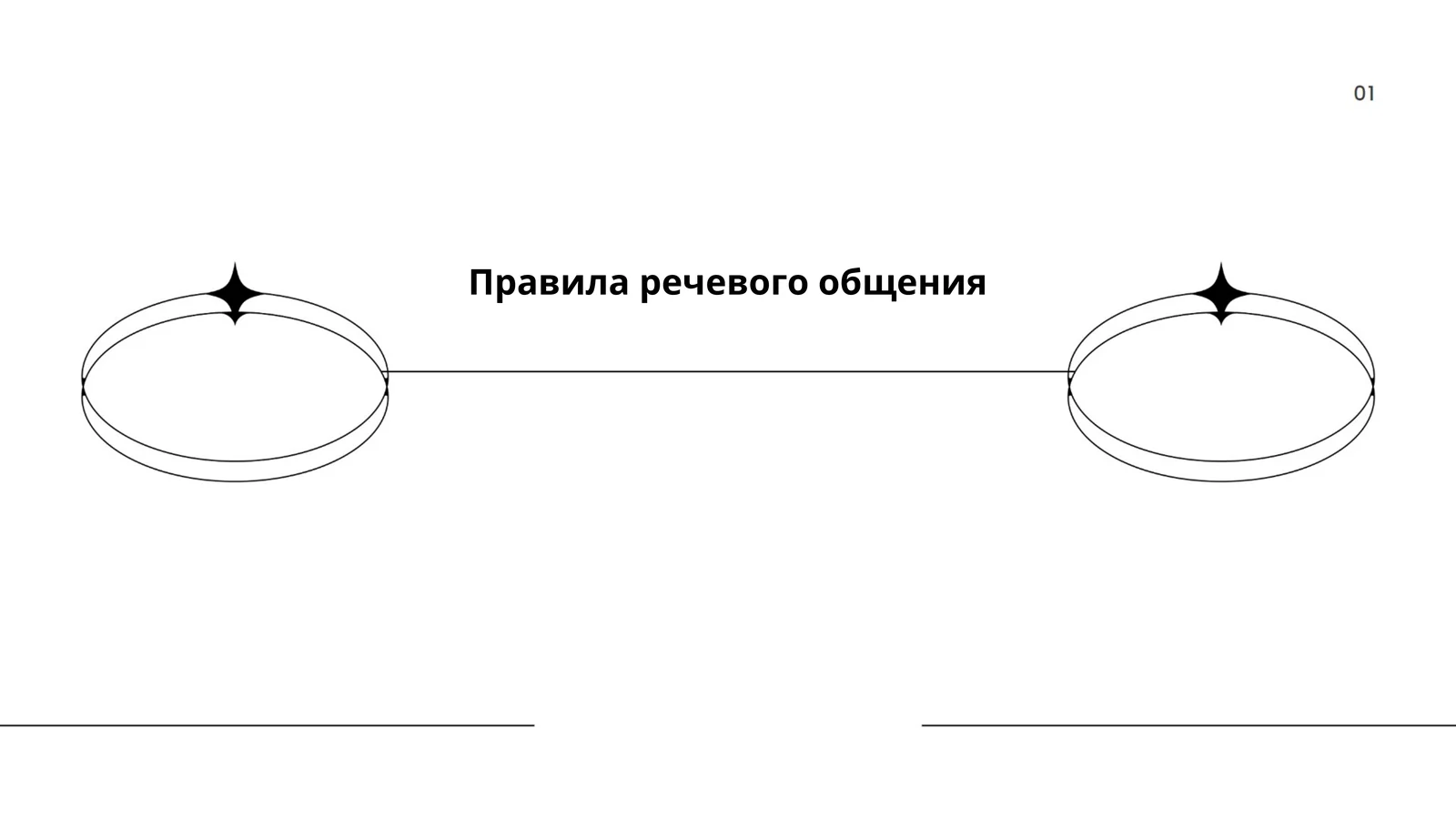 Правила речевого общения