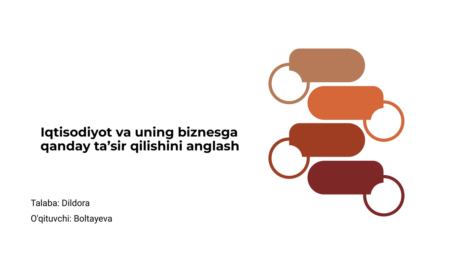 Iqtisodiyot va uning biznesga qanday ta’sir qilishini anglash