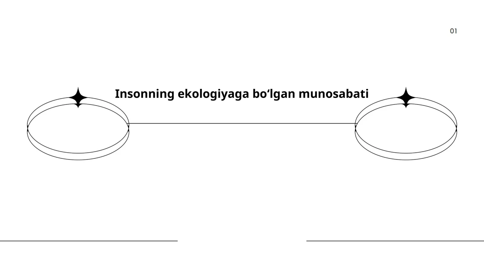 Insonning ekologiyaga bo‘lgan munosabati