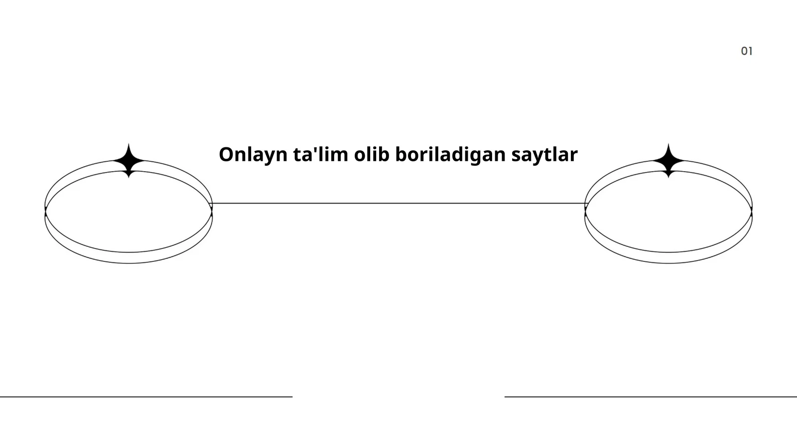 Onlayn kurs platformalari
