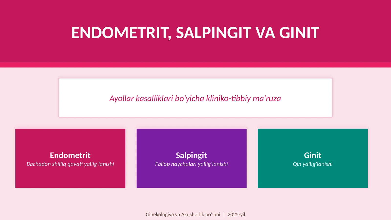 Endometrit – Ta'rif va Epidemiologiya