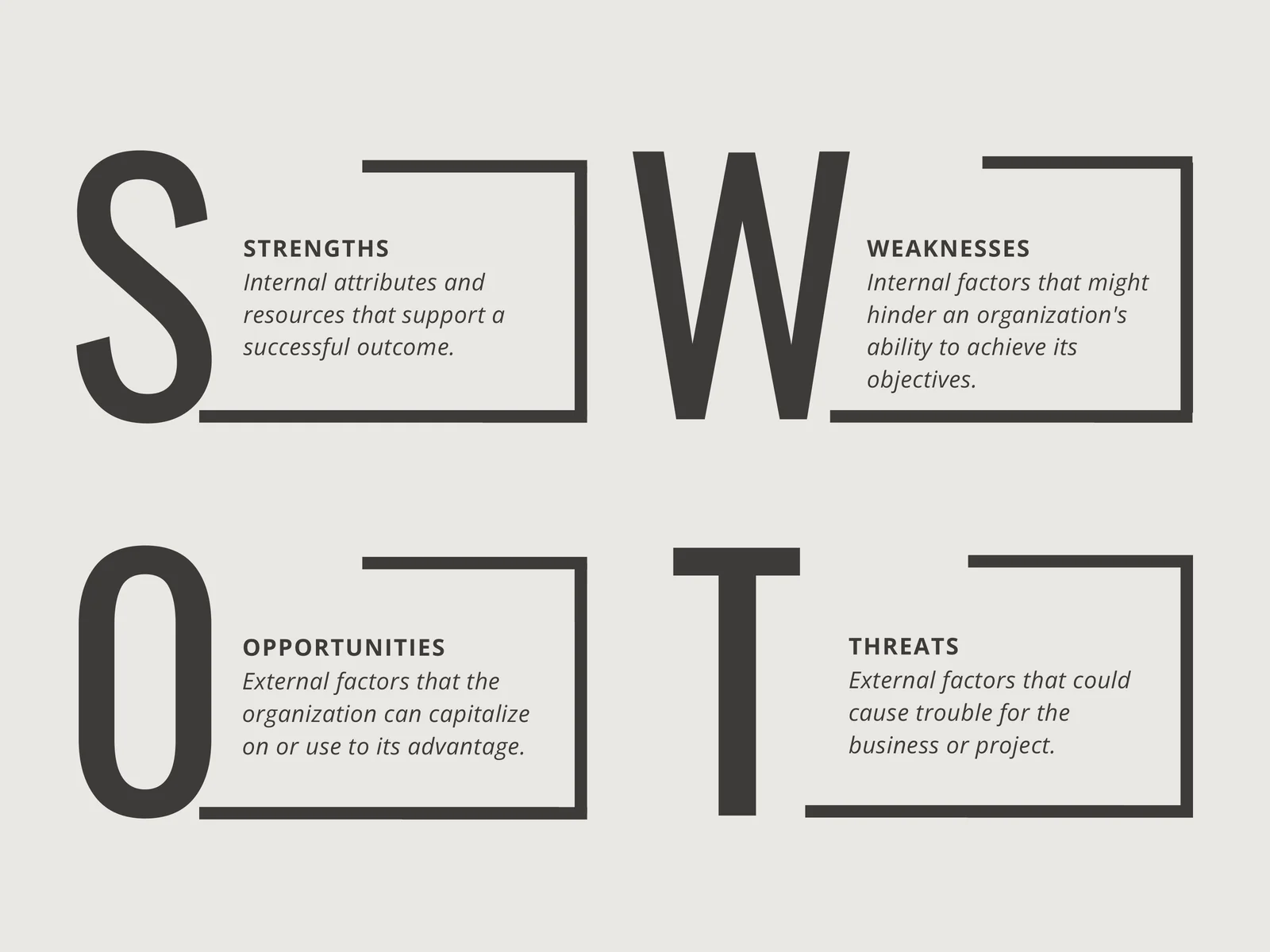 STRENGTHS