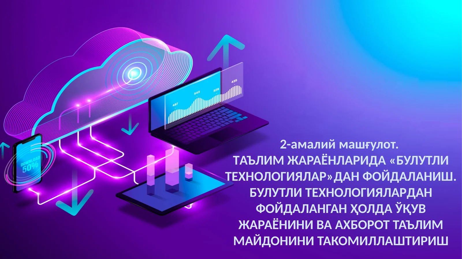 ТАЪЛИМ ЖАРАЁНЛАРИДА «БУЛУТЛИ ТЕХНОЛОГИЯЛАР»ДАН ФОЙДАЛАНИШ