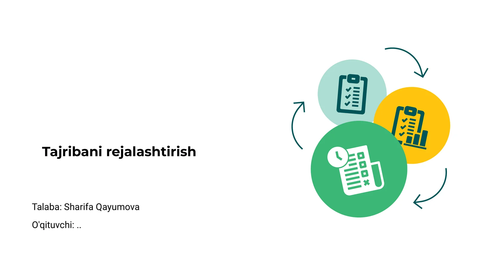 Tajribani rejalashtirish
