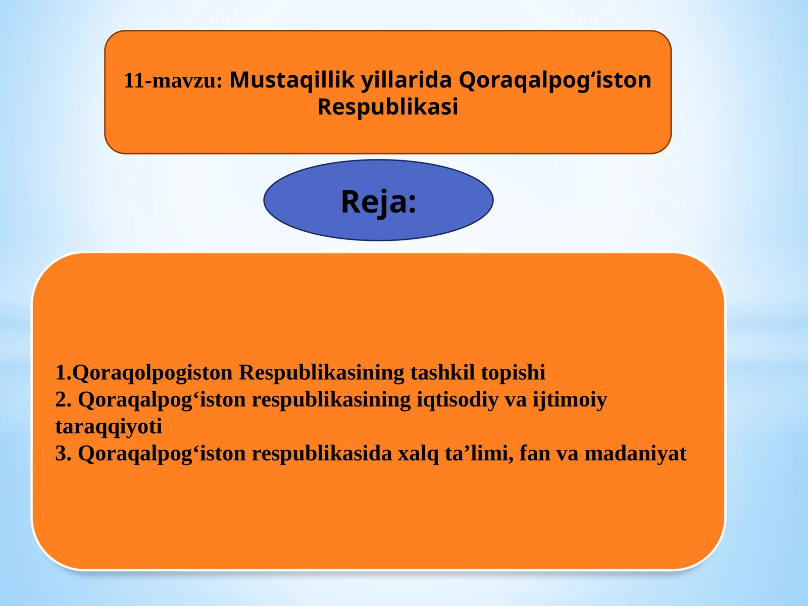 11-mаvzu:MustaqillikyillaridaQoraqalpog‘istonRespublikasi